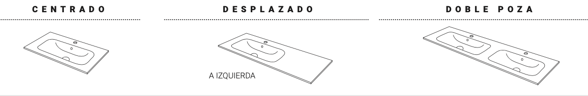 disposición pozas encimera negra con lavabo integrado Planet