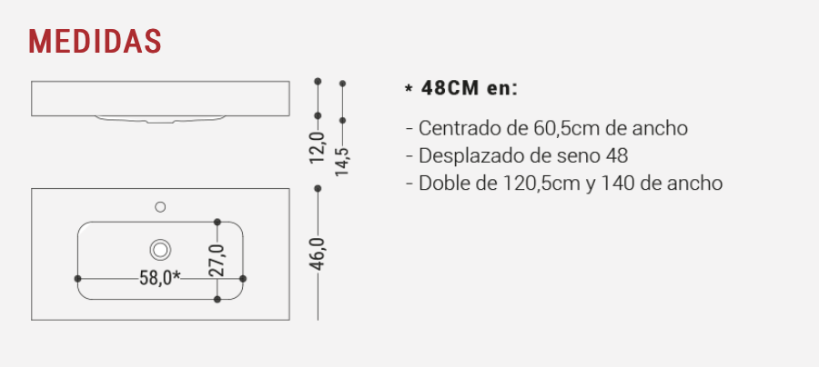 medidas encimera Compaclemos