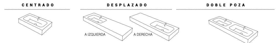 disposición lavabos para encimera Compaltemos