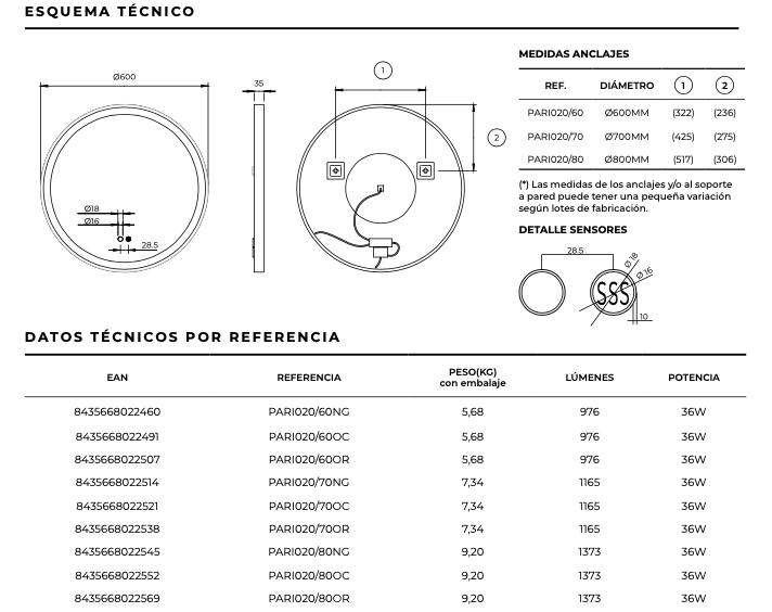 especificaciones técnicas espejo Paris 