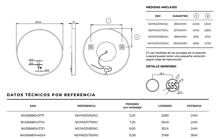 especificaciones técnicas espejo Nepal