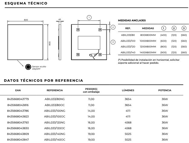 especificaciones técnicas espejo Ability