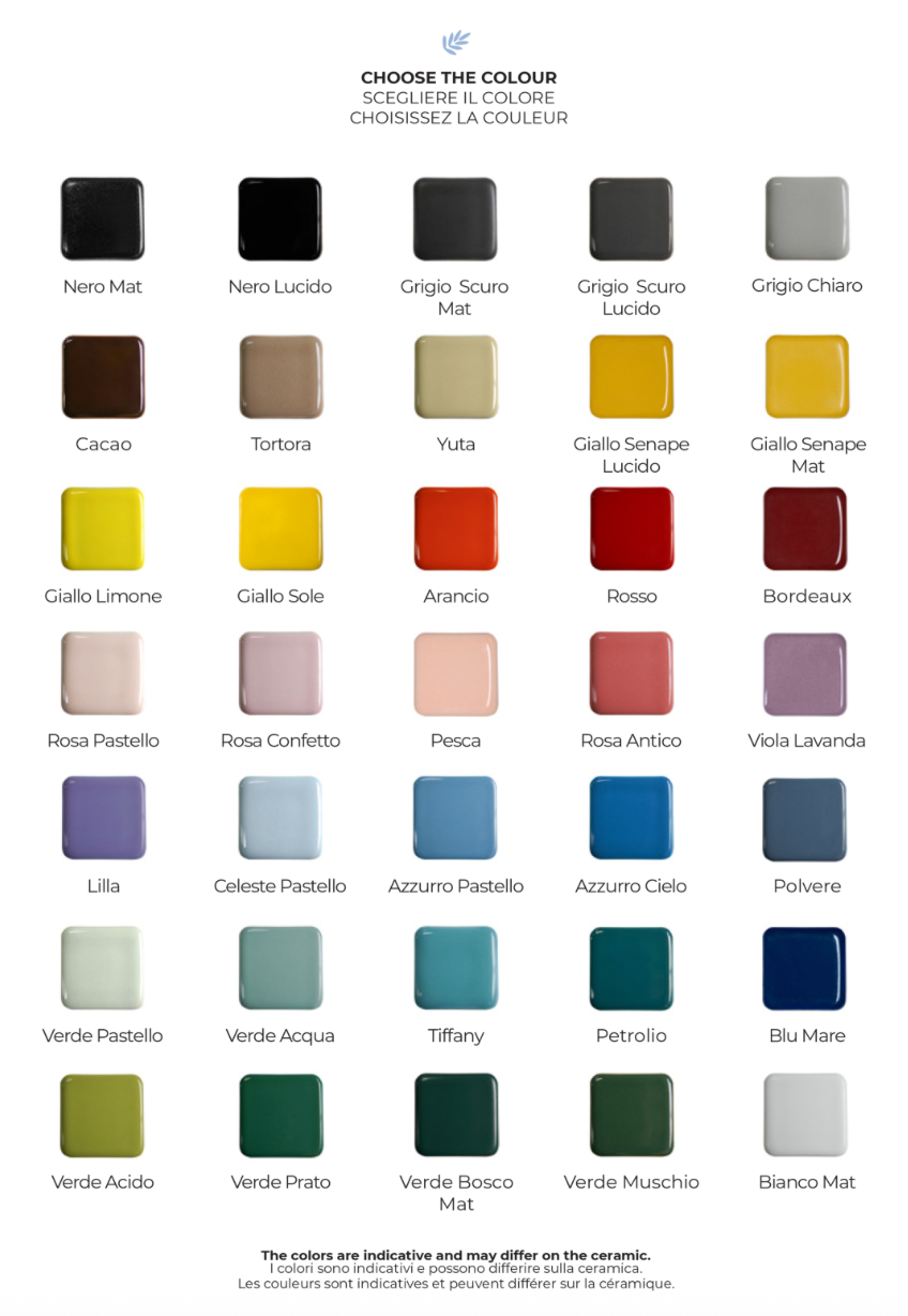 carta colores lavabos True Colors