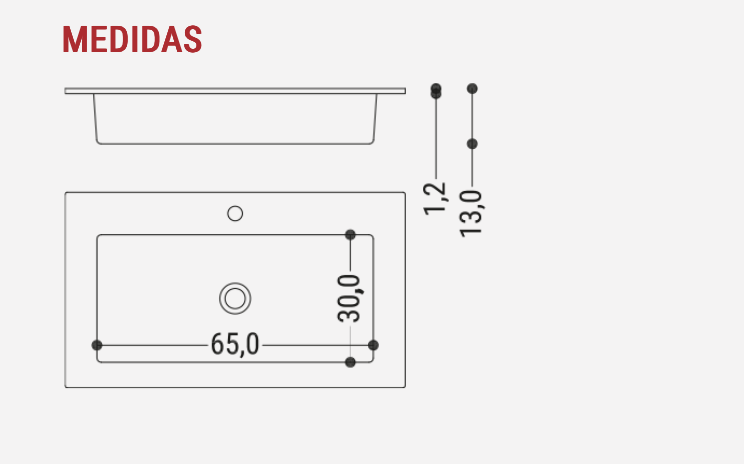 medidas encimera con lavabo encastrado Osa 