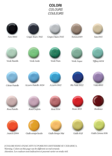 carta colores lavabos True Colors