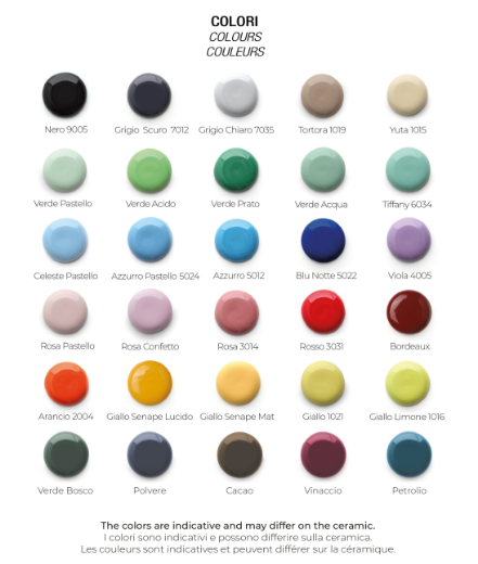 opciones cerámica color