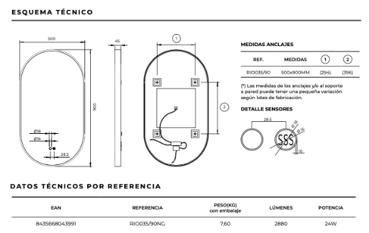 especificaciones técnicas espejo Rio luz perimetral integrada