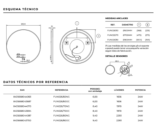 especificaciones técnicas espejo redondo Fun
