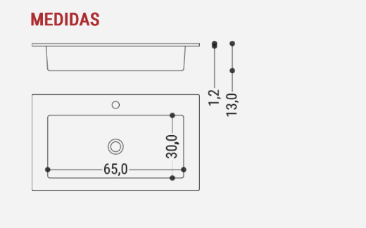 medidas encimera con lavabo encastrado Osa 