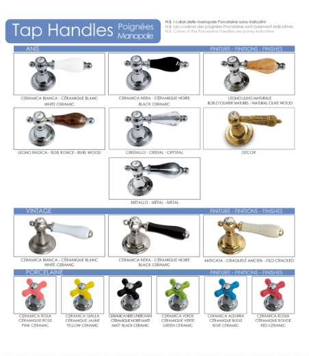 personalización manijas