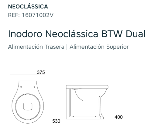 medidas inodoro btw Neoclasic 